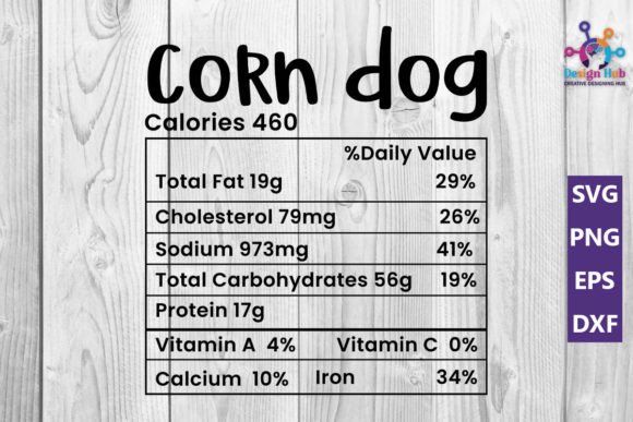 Corn Dog Nutrition Facts Svg: The Ultimate Design Resource