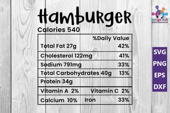 Evaluating the Utility of Hamburger Nutrition Facts Svg for Creative Projects