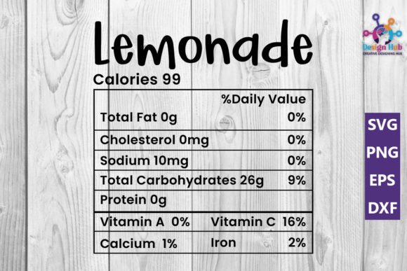 Lemonade Nutrition Facts Svg: A Practical Resource for Custom Design Projects