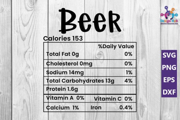 Unlocking Creativity with Beer Nutrition Facts SVG Files