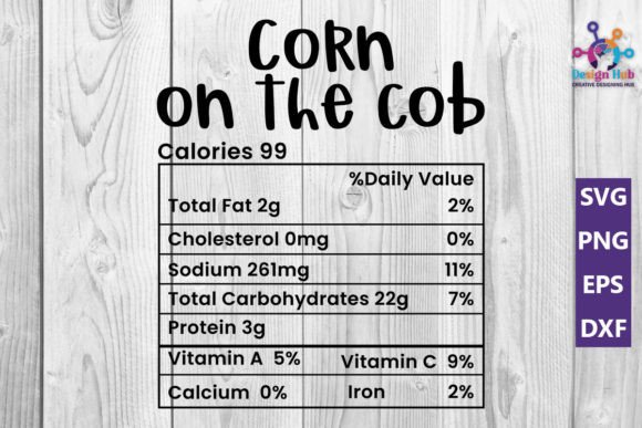 Unlocking the Creative Potential of Corn on the Cob Nutrition Facts SVG for Crafters and Entrepreneurs